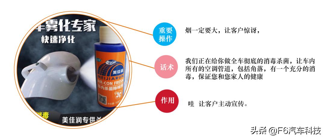 如何打造年盈利百万的换油门店(下)|美佳润直播分享实录