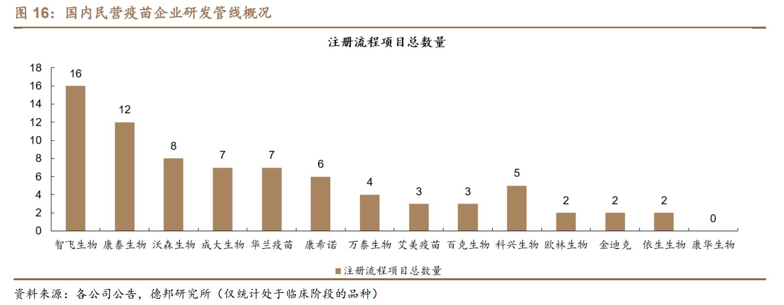 鏅洪鐢熺墿鍜屾亽鐟炲尰鑽摢涓ソ,鎭掔憺鍖昏嵂鍜屾櫤椋炵敓鐗╁摢涓ソ