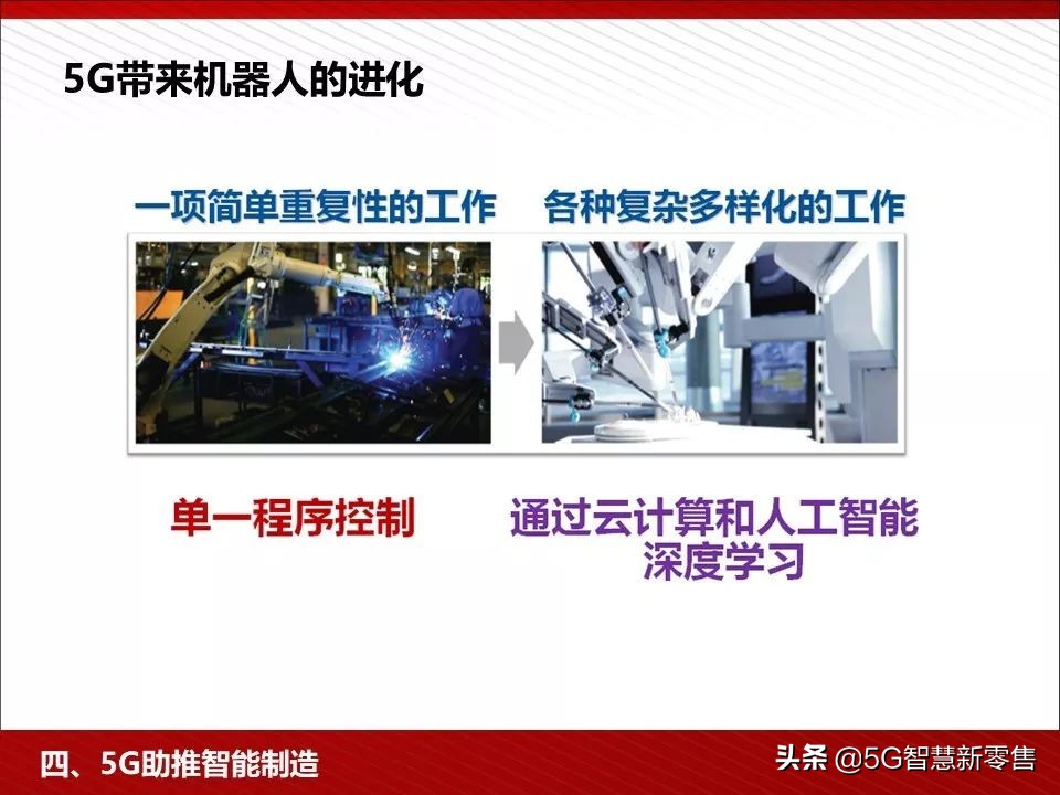 5g应用场景ppt,5g智慧教室ppt