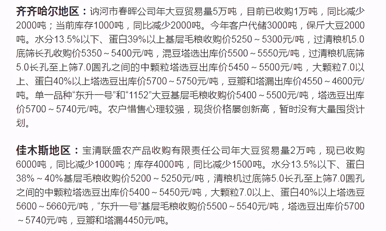 东北大豆价格为什么高于进口大豆,东北大豆目前价格还能上涨么