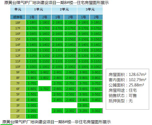 万科翡翠公园和中海映山湖选哪个,万科翡翠公园鸣翠108户型评测