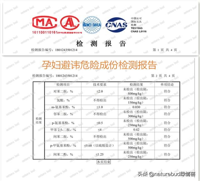 naturebud染发剂孕妇能用吗,孕妇用染发剂哪个牌子最好最安全