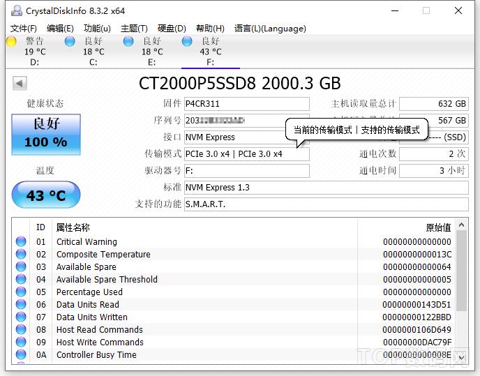 英睿达p5,英睿达p51t测评