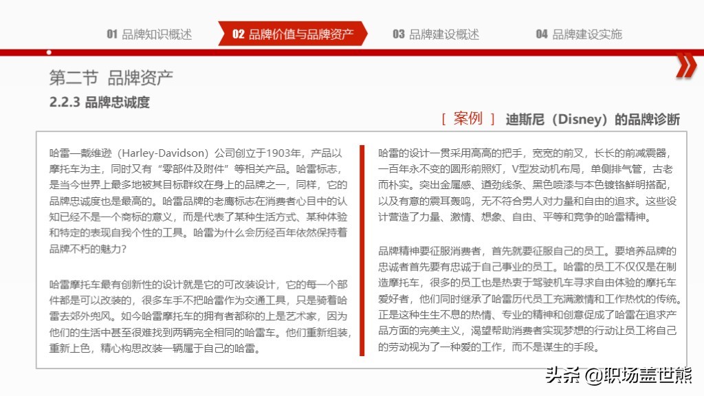 创造突破性的品牌,揭示产品创新秘密∣55页PPT资料分享