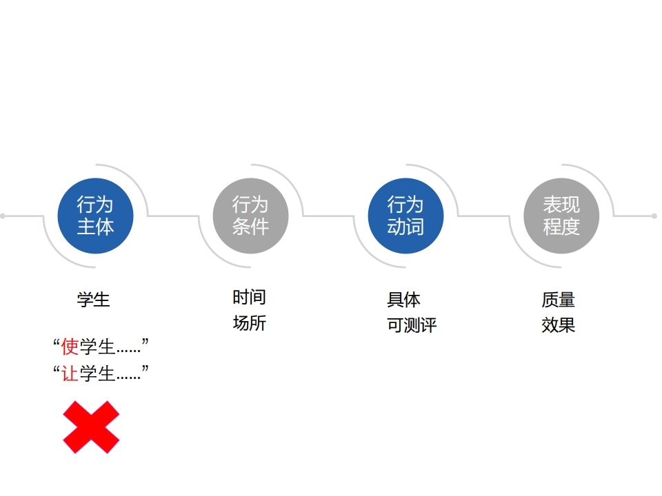 教师编教案写法,教师考证考编培训