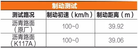 韩泰轮胎ventuss1evo2好不好,轮胎韩泰万途仕和普利司通哪个好