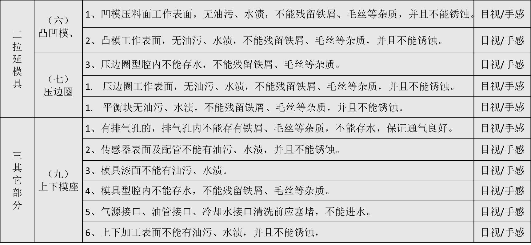 空调连续模具冲压视频,空调翅片模具怎么磨