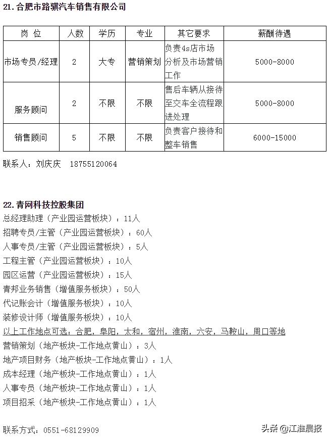 一大波高薪岗位来袭,一大波招聘来了部分岗位月薪3万