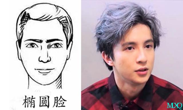 男生怎么样的发型最好看最流行,男生如何挑出一款合适自己的发型