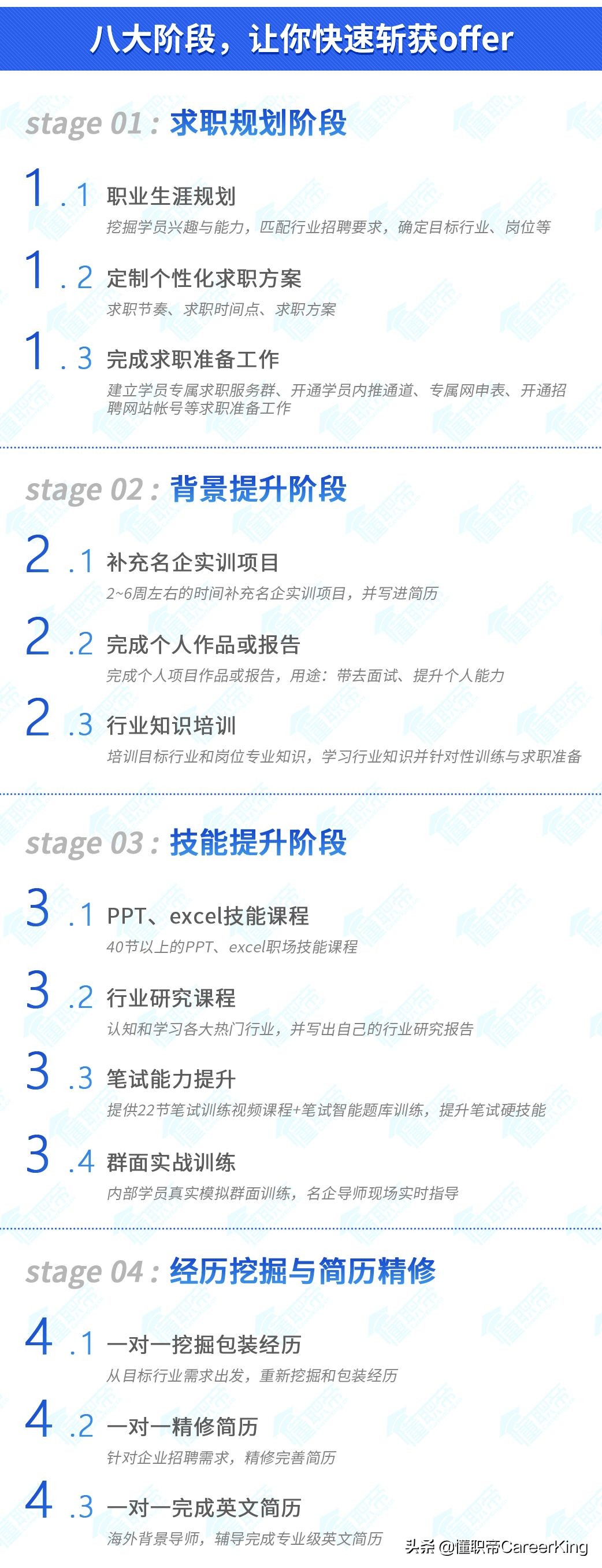 群面选择题,群面题目不会怎么办