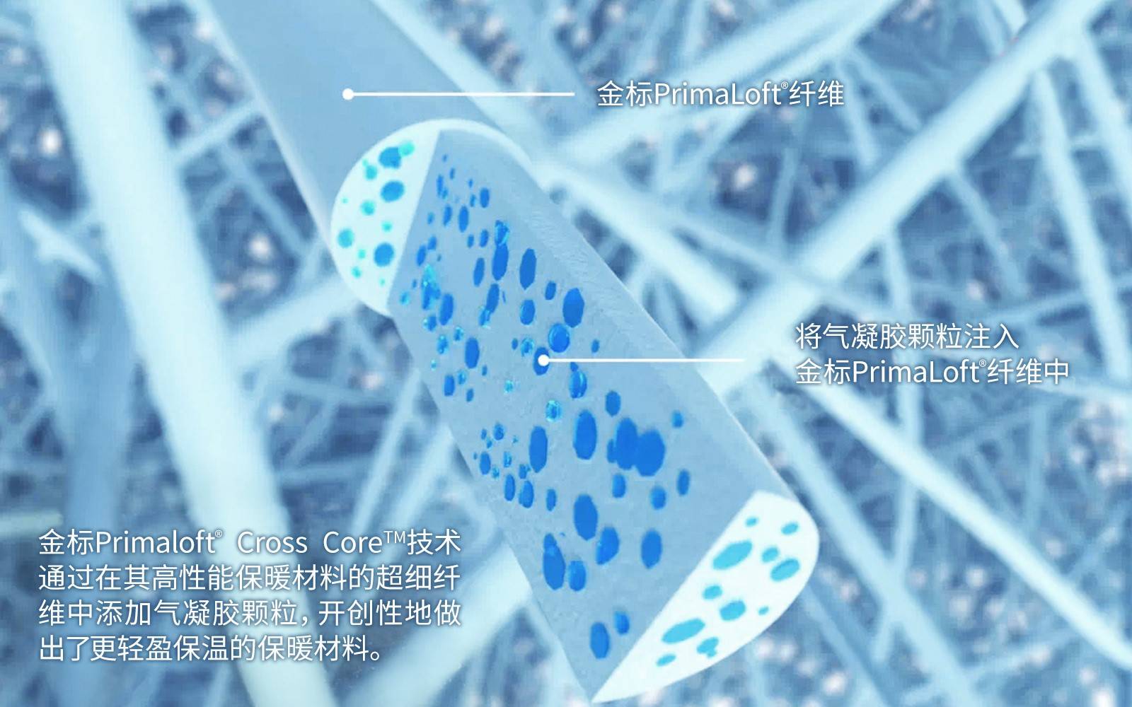 小米有品羽绒冲锋衣,小米最强防水冲锋衣加热