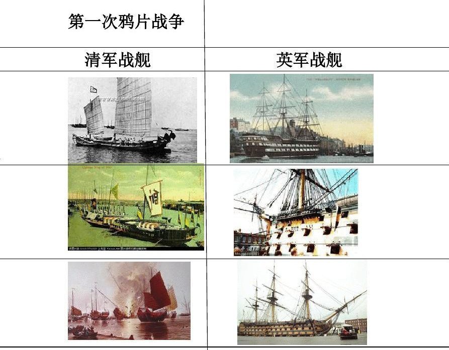 19世纪英国发动的哪两次侵华战争,1940年英国发动什么战争