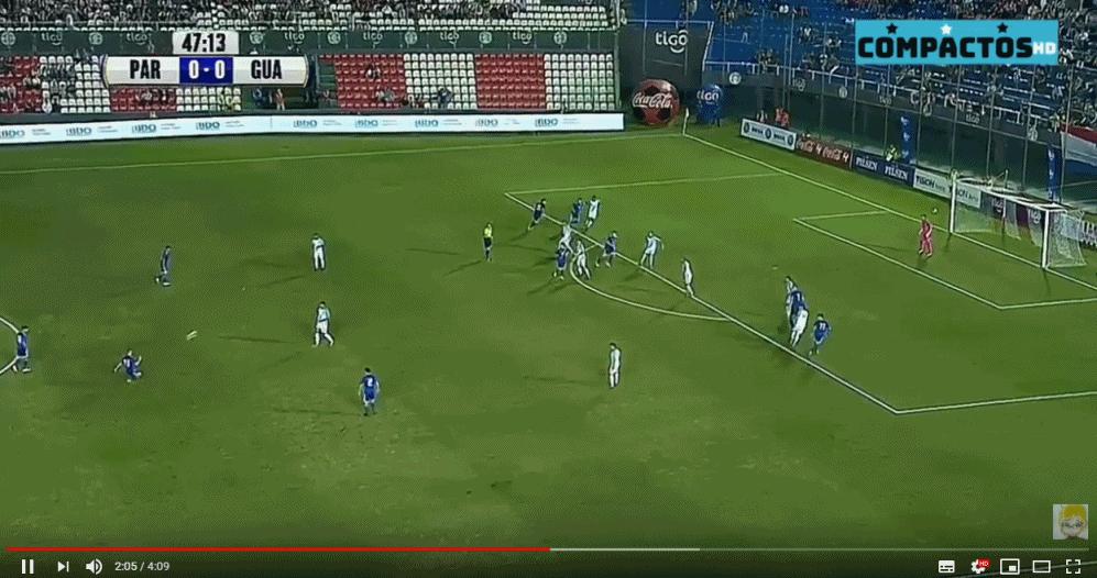 巴拉圭美洲杯阵容,美洲杯巴拉圭名单