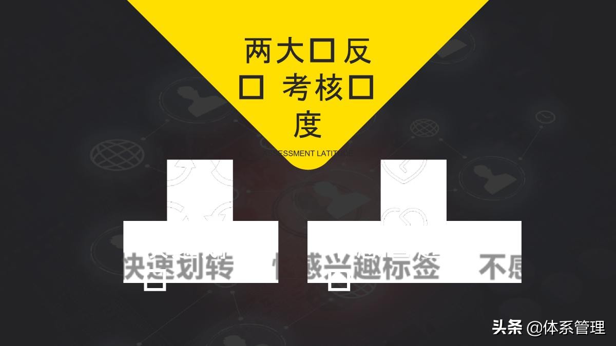 新手从0到1运营抖音项目管理方案,企业抖音运营计划书基本框架