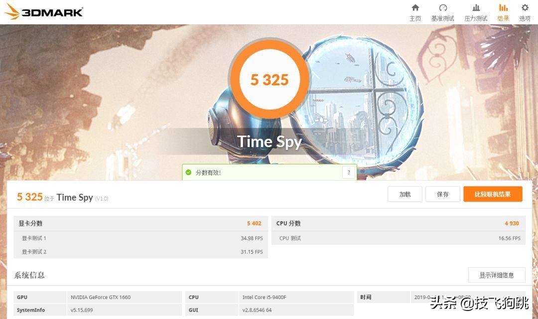 设计师6000元电脑配置图片,2021设计师电脑推荐配置6000元