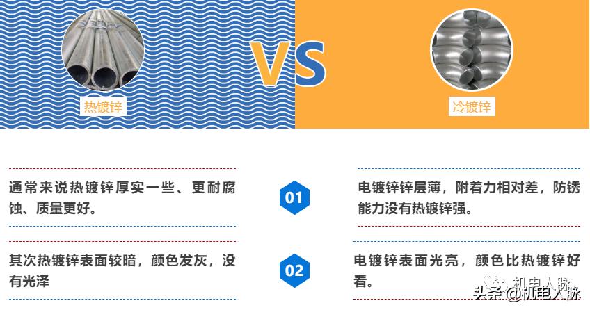 solidworks零件表面镀锌,金属表面镀锌简易方法
