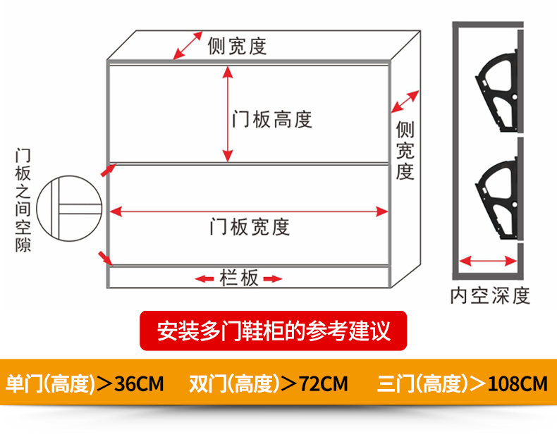 全屋定制翻斗鞋柜制作,定制的翻板鞋柜怎么装门