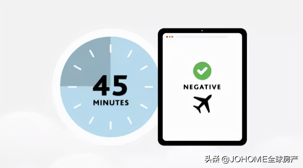 加航官宣,不用机场核酸了!可直接购买试剂盒!美加边境也能用