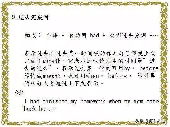 英语老师熬夜整理,熬夜整理初中7-9年级英语语法大全