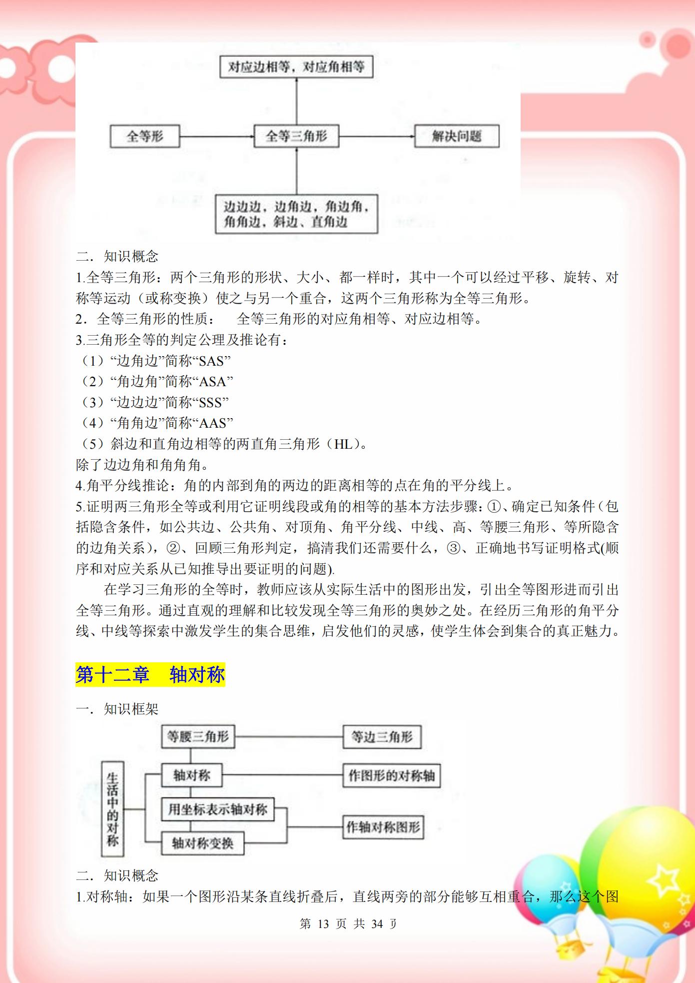 初中数学250个知识点题库,初中数学知识点合集推荐