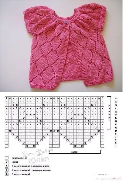 各种毛衣的织法及花样,毛衣的各种织法简单又好看