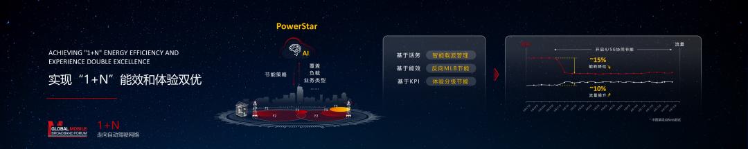 鑻规灉鍙戝竷浼歱pt鍏ㄧ▼,iphone鍙戝竷浼氱殑ppt