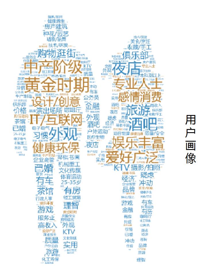 大数据秒懂,什么是大数据科普中国