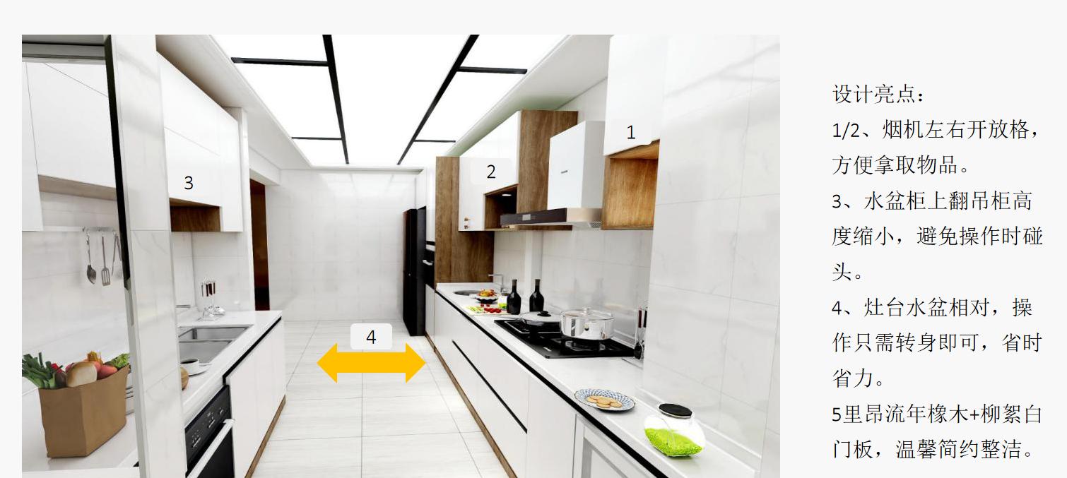 橱柜设计方案同客户沟通大全,橱柜家具业务员技巧和话术