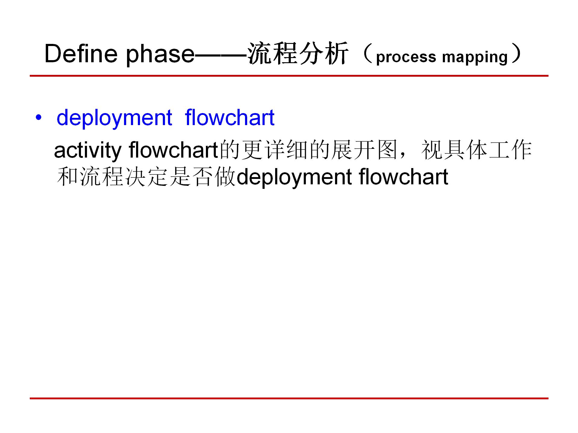 六西格玛质量管理,6西格玛管理培训视频