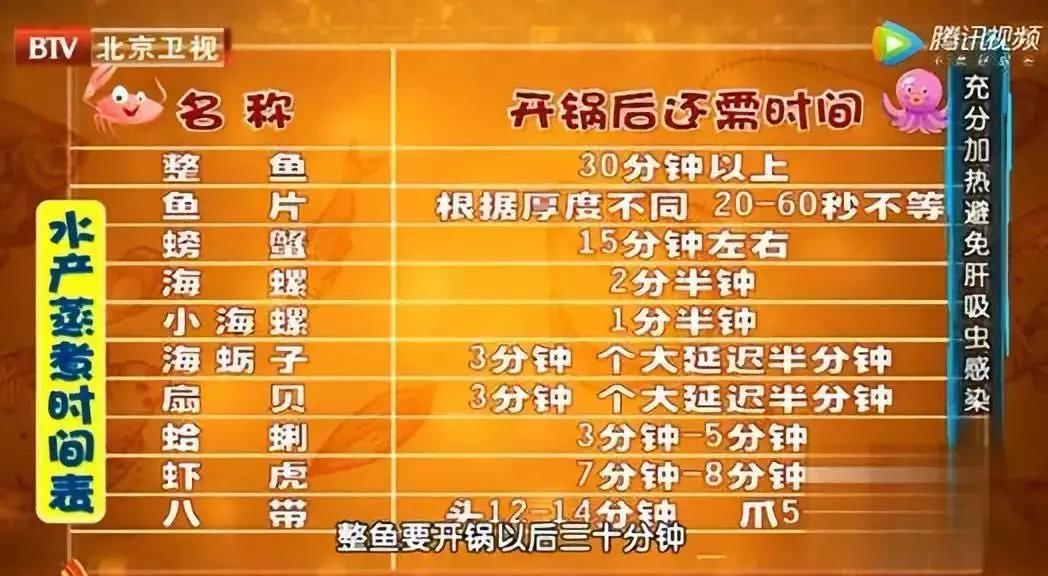 一顿面食毒死8人!这些食材也危险,你家可能就有!用好三种“天然药”,抗菌又消炎