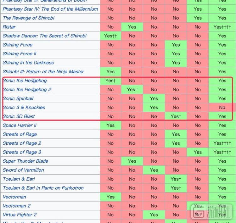 从万人唾弃到国漫之光,从万人唾弃到万人敬仰例子