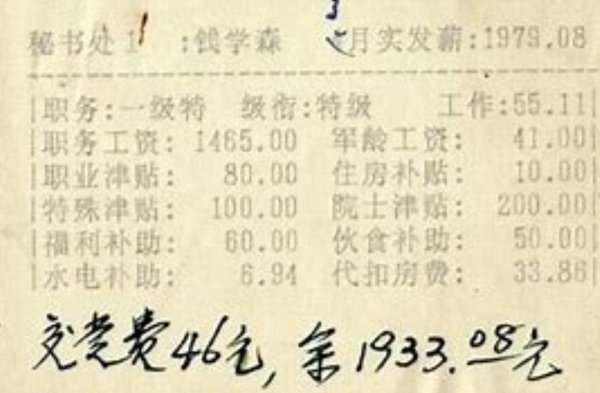 钱学森工资相当于现在多少,钱学森工资有多少