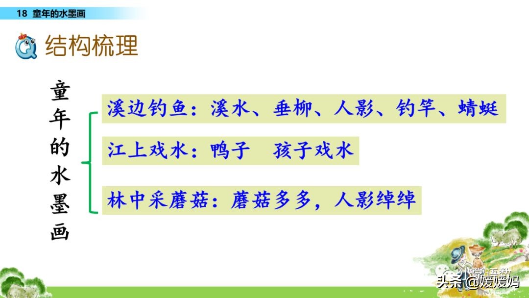三年级下册语文第18课水墨画,三下语文18课童年的水墨画