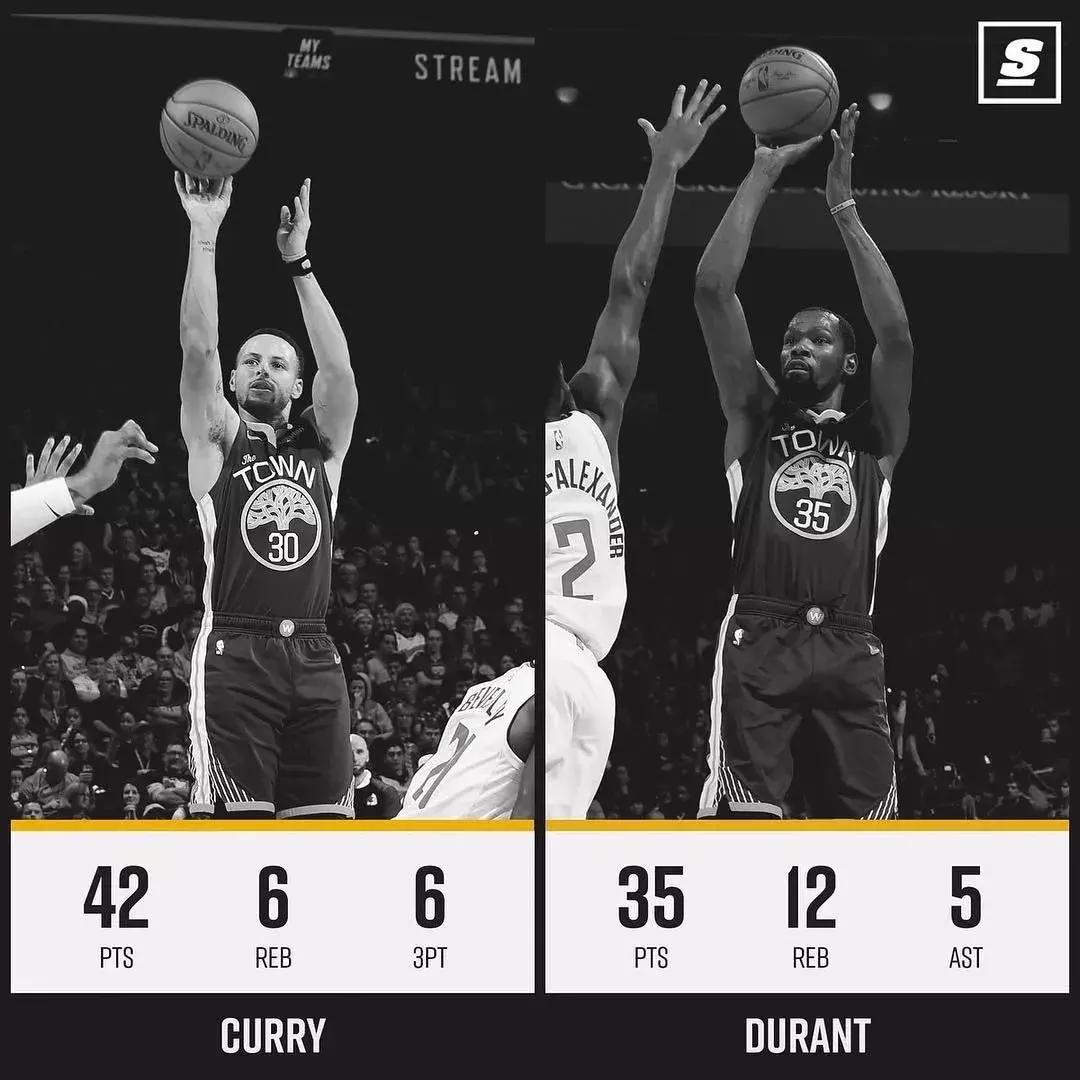 nba最硬男人是谁,nba最硬的球星