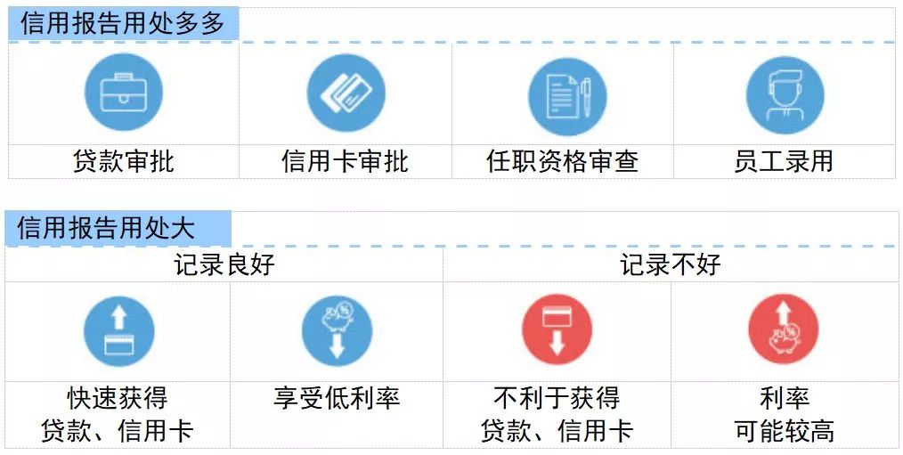 朔州人注意！今天起，这37笔“钱”将打入你的账户！快查收