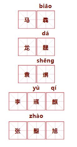 宝宝起名12个不宜用字介绍,孩子起名用这些字要当心