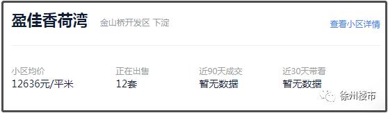 徐州房价最差小区,徐州各小区房价一览