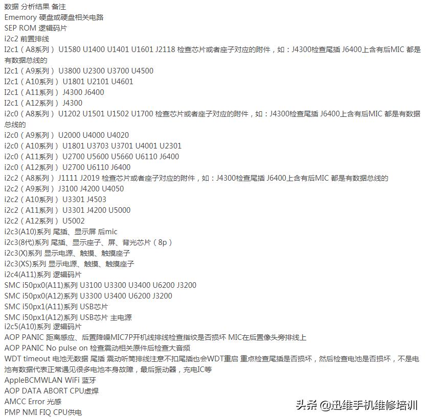 iphone反复重启不拆机,iphonex反复重启