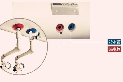 燃气热水器出水量小怎么修,海尔热水器出水量小怎么办