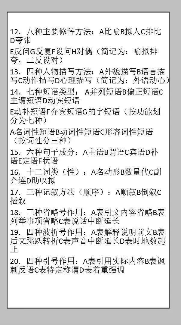 初中语文老师整理:初中语文基础知识全面总结!快收藏吧