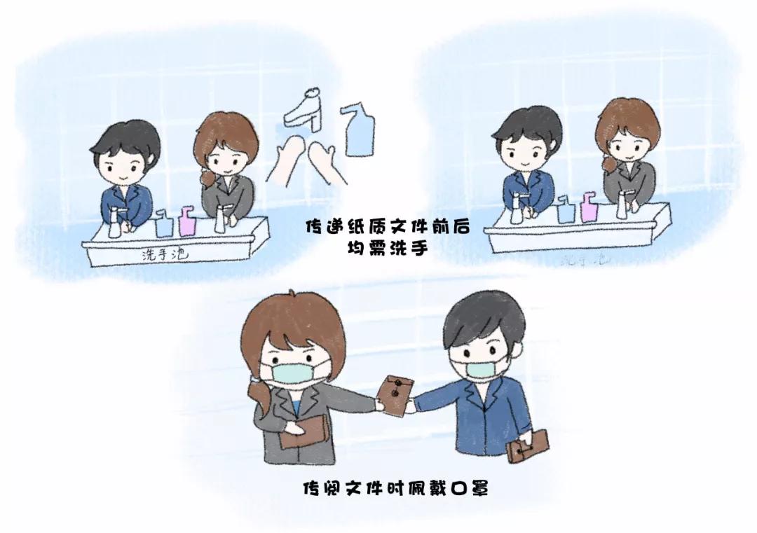 漫画新型冠状病毒肺炎十大症状,关于宣传新型冠状病毒的漫画