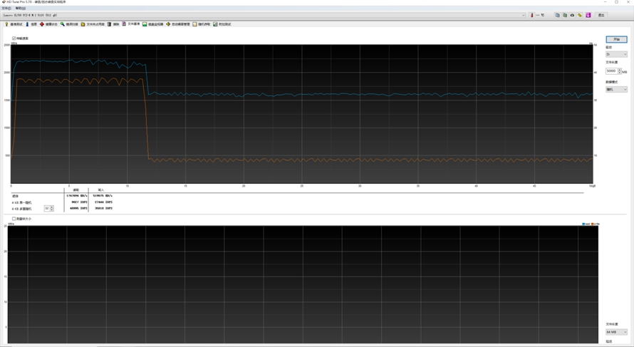 三星固态硬盘980和970evoplus,口碑最好的十大nvme固态硬盘