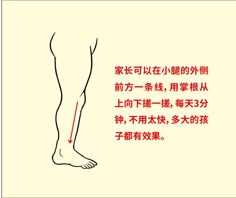 如何解决孩子的脾虚,孩子脾虚怎么治疗好得快