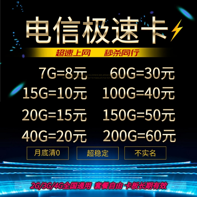 网上现在卖的电话流量卡靠谱吗,网上卖的不带通话的流量卡靠谱吗