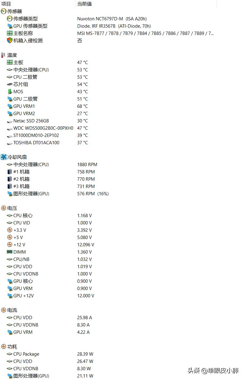 拳打i7脚踢i5,中间还要一把恶心一把i9,AMDYES