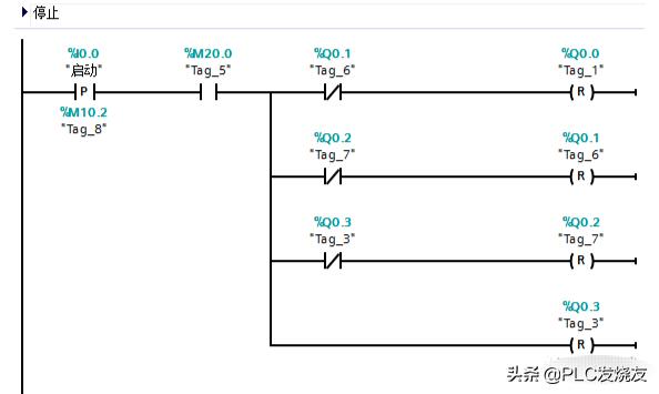 分享编程学习技巧,初学plc必会的100个代码