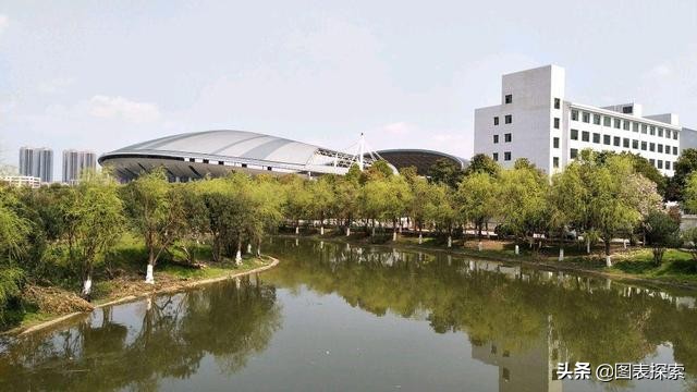 衡阳师范学院要改成大学了吗,衡阳师范学院扩招吗
