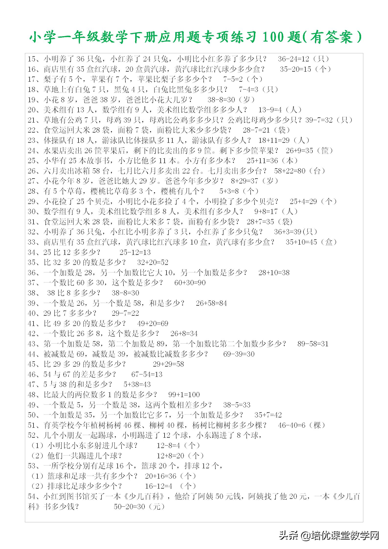 小学数学一年级下应用题100题,一年级下册够不够的应用题讲解