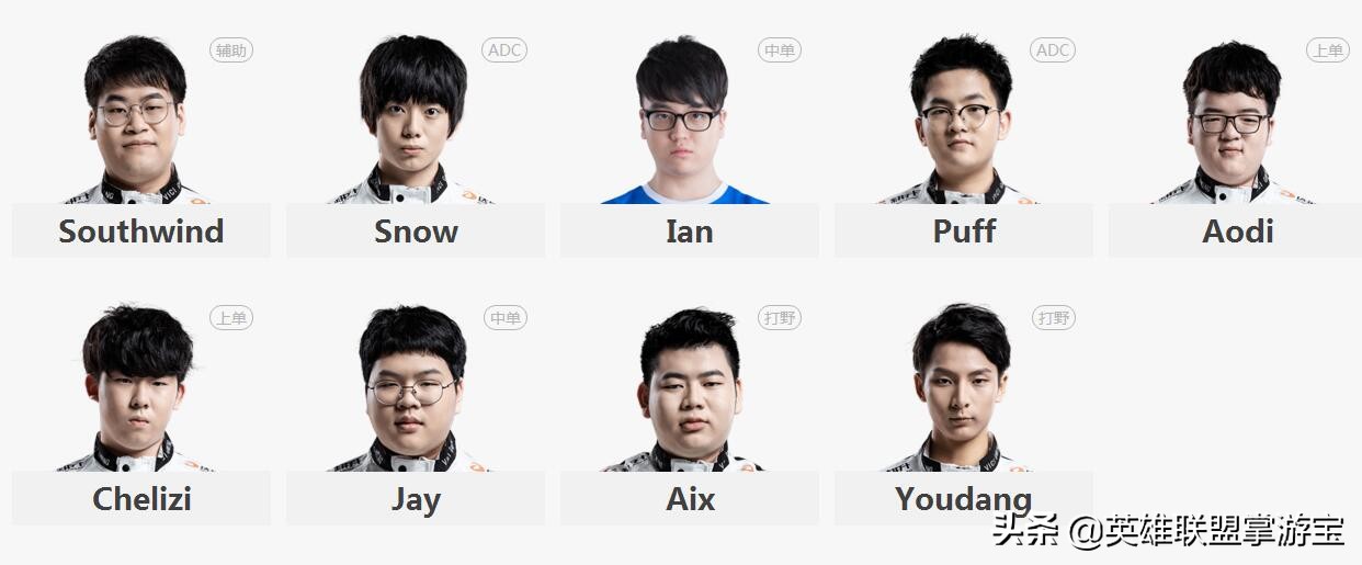 lpl春季赛rng胜edg队员介绍,lpl2023edg跟rng选手名单
