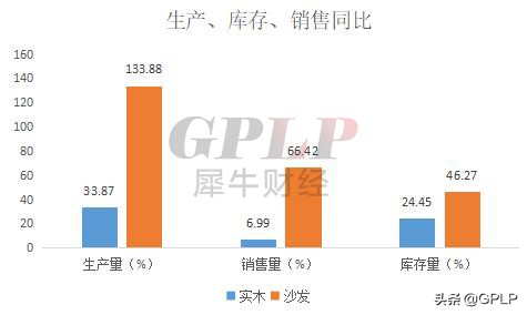 美克家居被立案调查,美克家居回应网上传闻